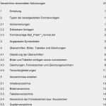 Einleitung Projektarbeit Vorlage Süß Ms Word Vorlagen Zum Schnellen formatieren Von Diplom