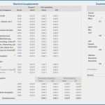 Einnahme überschuss Rechnung Vorlage Beste Einnahmen überschuss Rechnung Vorlage Pdf – Invdl