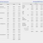 Einnahme überschuss Rechnung Vorlage Schön Numbers Vorlage Einnahmen Überschuss Rechnung EÜr 2016