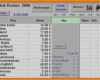 Einnahmen Ausgaben Excel Vorlage Kleinunternehmer Kostenlos Beste 9 Einnahmen Ausgaben Excel Vorlage Kleinunternehmer