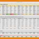 Einnahmen Ausgaben Excel Vorlage Privat Bewundernswert 9 Einnahmen Ausgaben Excel Vorlage Kleinunternehmer