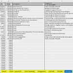 Einnahmen Ausgaben Rechnung Excel Vorlage Erstaunlich Excel Vorlage EÜr 2016 Pierre Tunger
