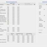 Einnahmen Ausgaben Rechnung Excel Vorlage Neu Einnahmen Ausgaben Rechnung Excel Vorlage