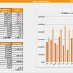 Einnahmen Ausgaben Rechnung Excel Vorlage Süß Excel Einnahmen Ausgaben Rechnung Kostenlos En