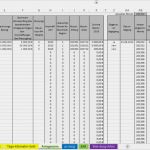 Einnahmen Ausgaben Rechnung Excel Vorlage Wunderbar Excel Vorlage Ear Für Kleinunternehmer Österreich