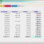 Einnahmen Ausgaben Rechnung Vorlage Privat Cool 15 Einnahmen Ausgaben Rechnung Privat Vorlagen123