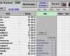 Einnahmen Ausgaben Rechnung Vorlage Privat Erstaunlich Haushaltskasse Für Excel Download Kostenlos Giga