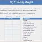 Einnahmen Ausgaben Tabelle Vorlage Einzigartig Einnahmen Ausgaben Excel