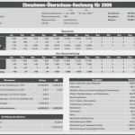 Einnahmen überschuss Rechnung Verein Vorlage Cool Numbers Vorlage Einnahmen Überschuss Rechnung 2009 Mit Ust