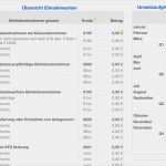Einnahmen überschuss Rechnung Verein Vorlage Wunderbar Numbers Vorlage Einnahmen Überschuss Rechnung 2015