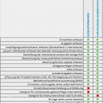 Einnahmen überschuss Rechnung Vorlage Excel Inspiration Excel Vorlage Einnahmenüberschussrechnung EÜr 2015