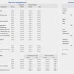 Einnahmen überschuss Rechnung Vorlage Pdf Erstaunlich Numbers Vorlage Einnahmen Überschuss Rechnung EÜr 2016