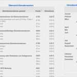 Einnahmen überschuss Rechnung Vorlage Pdf Schönste Numbers Vorlage Einnahmen Überschuss Rechnung 2014 Ohne