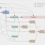 Einnahmenüberschussrechnung Excel Vorlage Kostenlos Gut 44 Das Beste Von Bilder Einnahmenüberschussrechnung