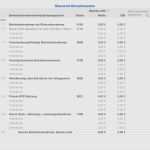 Einnahmenüberschussrechnung Vorlage Kleinunternehmer Luxus 7 Einnahmenüberschussrechnung Muster Kleinunternehmer