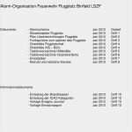 Einsatzplan Feuerwehr Vorlage Angenehm Alarm organisation Feuerwehr Flugplatz Birrfeld Lszf Pdf