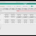 Einsatzplan Mitarbeiter Vorlage Großartig Nett Einsatzplan Vorlage Kostenlos Galerie Beispiel