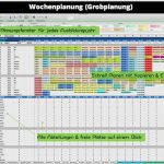 Einsatzplanung Excel Vorlage Fabelhaft Betriebliche Ausbildungspläne Erstellen