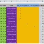 Einsatzplanung Excel Vorlage Schönste Kostenlose Schichtplanung Für Veranstaltungen Instaff