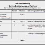 Einsichtnahme Personalakte öffentlicher Dienst Vorlage Genial 4 X Arbeitszeugnis Teamleiter It Mw Kndigung Ffentlicher