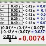 Einverständniserklärung Dsgvo Vorlage Luxus Durchschnittszeit Berechnen Tabellenkalkulation