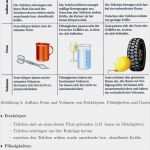 Einverständniserklärung Impfung Vorlage Neu Anteile Berechnen 6 Klasse 4teachers Lehrproben