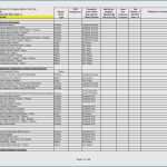 Einweisung Medizinprodukte Vorlage Erstaunlich Risikoanalyse Medizinprodukte Vorlage Cool Gemütlich