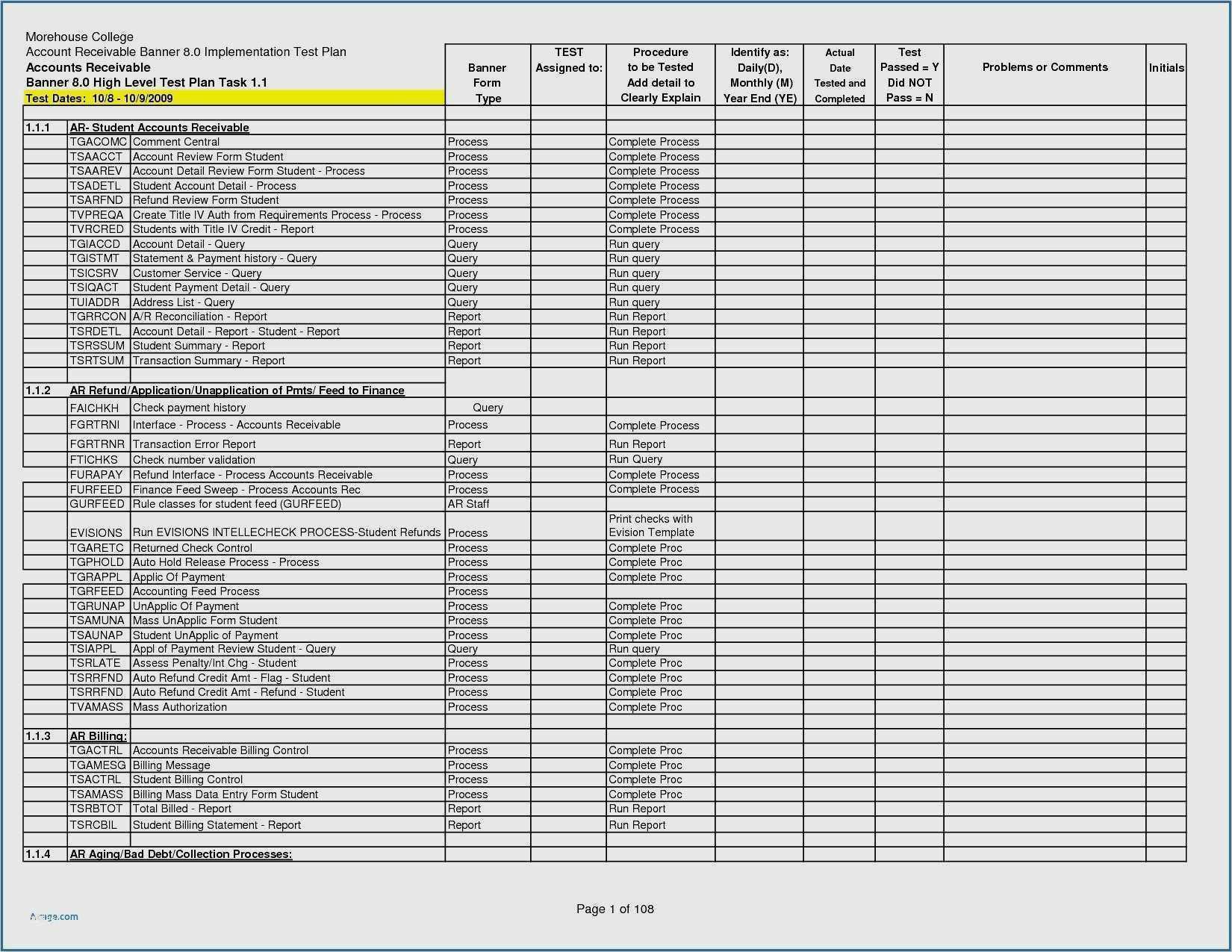 Einweisung Medizinprodukte Vorlage Erstaunlich Risikoanalyse Medizinprodukte Vorlage Cool Gemütlich