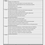 Einzelhandelskaufmann Berichtsheft Vorlage Elegant Berichtsheft Vorlage Einzelhandel