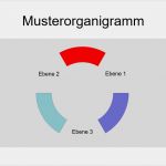 Elegante Powerpoint Vorlagen Erstaunlich tolle organigramm Vorlage Powerpoint Bilder Beispiel