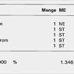 Elektriker Angebot Vorlage Schönste Rechnung Elektriker Rechnung Sweethometeltow Elektriker