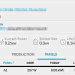 Elektriker Angebot Vorlage Süß Rechnung Elektriker Rechnung Sweethometeltow Elektriker