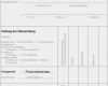 Elektro Prüfprotokoll Vorlage Best Of Informationen Zum PrÜfbefund Pdf