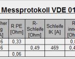Elektro Prüfprotokoll Vorlage Erstaunlich Tipps Zur Vde 0100 T 600 Prüfung