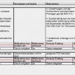 Elektro Prüfprotokoll Vorlage Genial Vorlage Zum Download Gefährdungsbeurteilung