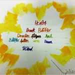 Elfchen Herbst Vorlage Gut „herbst – Elfchen“