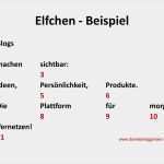 Elfchen Herbst Vorlage Süß Elfchen – Daniela Heggmaier