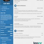 Elon Musk Lebenslauf Vorlage Großartig Pin assistant Resume Example Investment Administrative