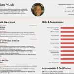 Elon Musk Lebenslauf Vorlage Gut Henry Blod Twitter