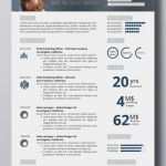 Elon Musk Lebenslauf Vorlage Süß Henry Blod Twitter