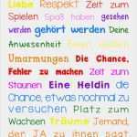 Elternbrief Kindergarten Vorlage Projekt Bewundernswert Was Kinder Brauchen Erster Österreichischer