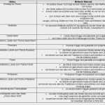 Elternbrief Kindergarten Vorlage Projekt Schönste Kindergarten forum • thema Anzeigen Ausarbeitung Zum