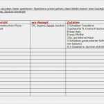 Elternbrief Vorlage Gesunde Ernährung Hübsch Kochen Wochenplan – Gesunde Ernährung Lebensmittel