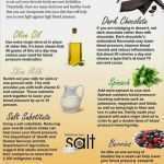 Elternbrief Vorlage Gesunde Ernährung Wunderbar Die Besten 25 Ernährungsplan Vorlage Ideen Auf Pinterest