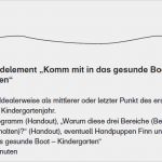 Elternbrief Vorlage Kindergarten Projekt Neu Materialien Das Gesunde Boot