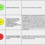 Elternbrief Vorlage Kindergarten Projekt Süß Das Ampelsystem Schule