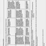 Elternbrief Vorlage Mobbing Beste Arbeitshilfen · Sekundarstufe I · Lehrerbüro