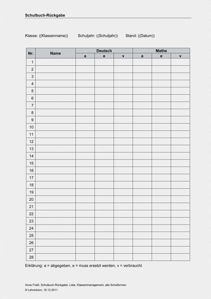 Elternbrief Vorlage Mobbing Beste Klassenmanagement · Arbeitshilfen · Grundschule · Lehrerbüro
