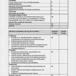 Elternbrief Vorlage Mobbing Fabelhaft Arbeitshilfen · Sekundarstufe I · Lehrerbüro