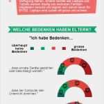 Elternbrief Vorlage Projekt Elegant Projekt 1to1 byod